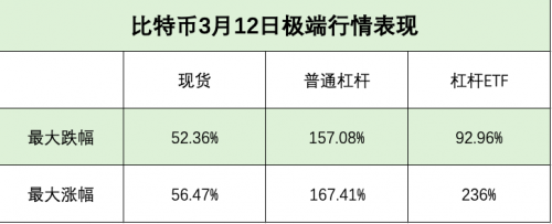 抹茶交易所“有为“：一站式交易服务提供者