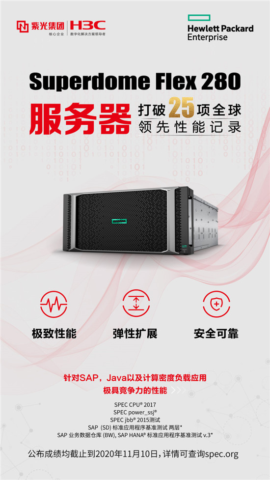 刷新25项SPEC性能世界纪录，新华三HPE Superdome Flex 280 服务器成就关键业务变革