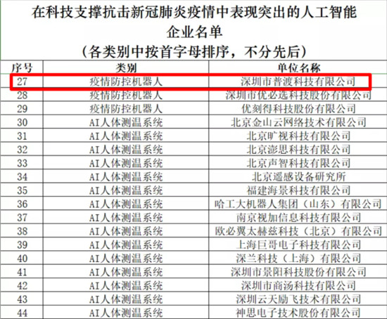 普渡科技荣获2020真榜·新科技·影响时代的逆行者TOP50