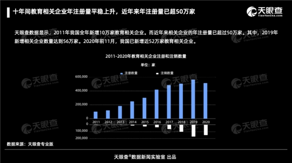 坚持普惠原则 阿卡索坚持推进优质外教资源的普及