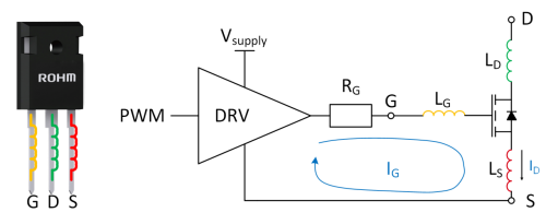 采用具有驱动器源极引脚的低电感表贴封装的SiC MOSFET