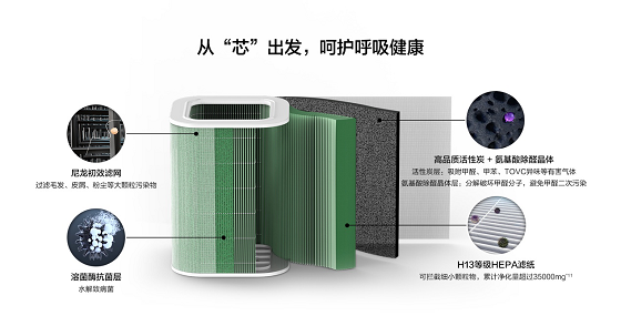 华为要卖空气了？坐在北京也能享受呼伦贝尔的清新