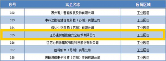 通付盾：从0到1，从1到N