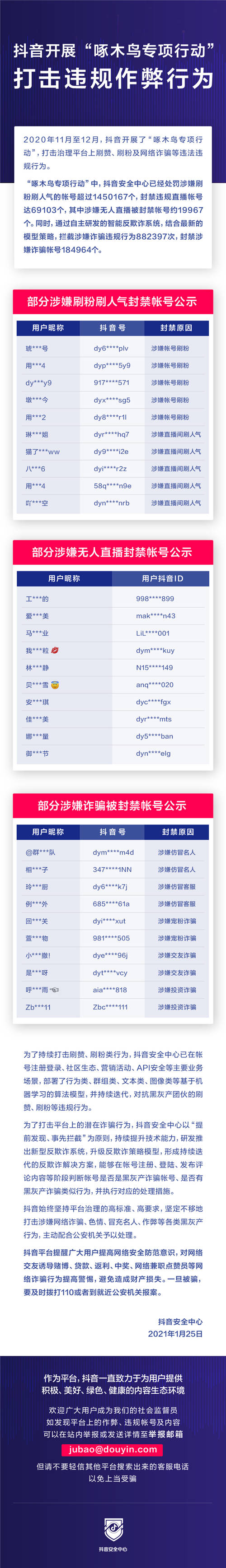 自研反诈系统、优化算法模型，抖音打击刷粉刷赞维护平台生态