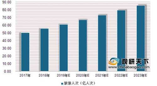 备用手机良心优选 飞利浦E527引领4G超长待机