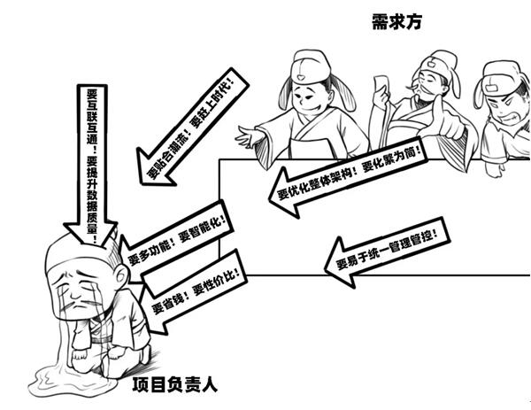 号称“5G时代用户收割机”的ICC，究竟是何方神圣？