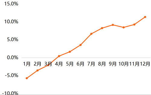 30.3%装机量市占 MAU达671.1万人 百合佳缘集团持续领跑互联网婚恋交友行业