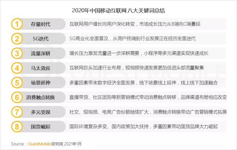 美图公司再夺双冠，深耕变美赛道2021年有何看点？