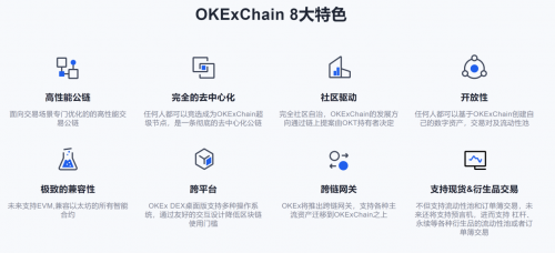 OKEx开启“欧易OKEx”新纪元，抢跑去中心化公链赛道