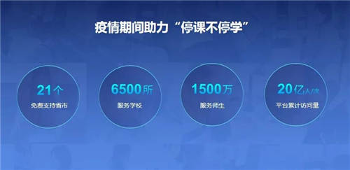 安徽省将启动非贫困地区智慧学校建设 科大讯飞智慧教育已有布局