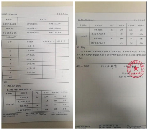 近视率降低12%！三雄极光教室灯护眼有方！