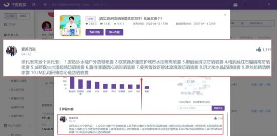 10000篇热门笔记评论数据总结，解锁小红书评论营销新玩法！