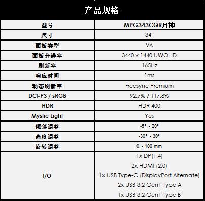 微星推出1000R曲面显示器MPG343CQR月神