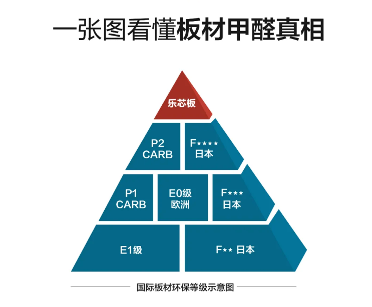 不吹不黑，2020年全屋定制品牌排名里这家品牌不错