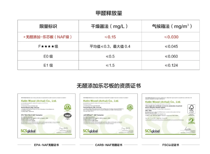 不吹不黑，2020年全屋定制品牌排名里这家品牌不错