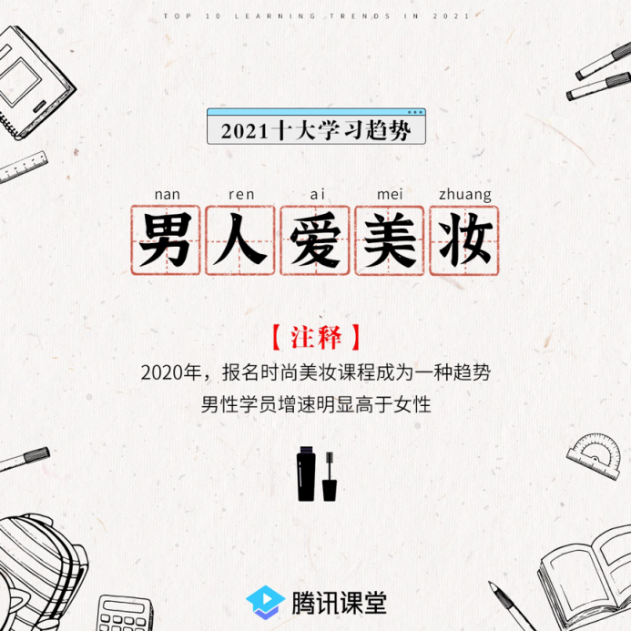 腾讯课堂发布2021年学习趋势:IT学习后浪式碾压 银发族退休不退学