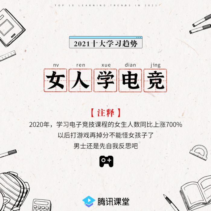 腾讯课堂发布2021年学习趋势:IT学习后浪式碾压 银发族退休不退学