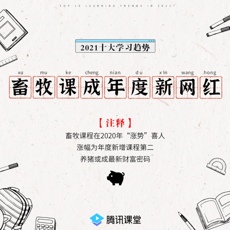 腾讯课堂发布2021年学习趋势:IT学习后浪式碾压 银发族退休不退学