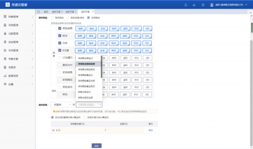 春节促销法宝——舟谱云管家上线返利管理新模块