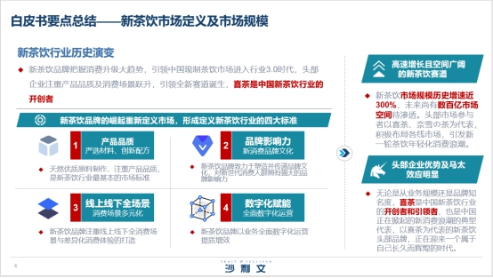 喜茶携手沙利文发布《2020中国新茶饮行业发展白皮书》