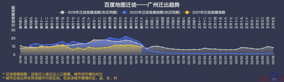 就地过年花样多，百度地图显示北京多个市属公园迎客流小高峰