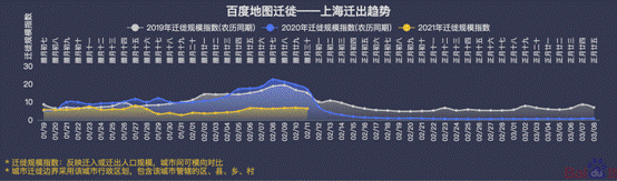 就地过年花样多，百度地图显示北京多个市属公园迎客流小高峰