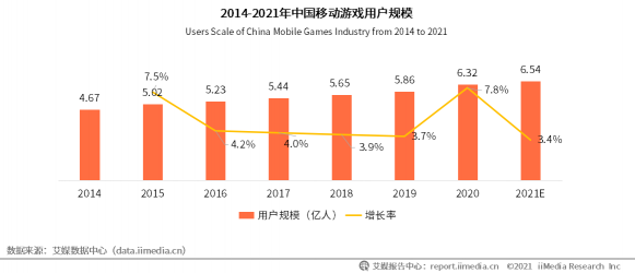 深挖移动游戏IP价值 多益网络完善IP产品生态圈