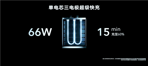 职场人开工福利 荣耀V40超值12期免息一天仅9.99元