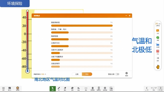 希沃助力全国中小学创新课堂示范课例独家呈现