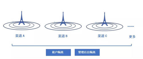 小容语音机器人再更新！识别情绪、拿捏语句……