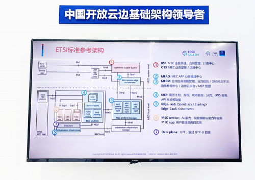 “犇”向5G，九州云惊艳亮相MWC21上海