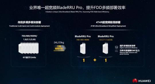 一口气发布十大建网利器，华为打算煲出怎样的5G味道？