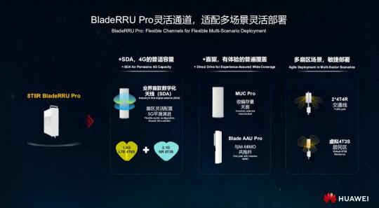 一口气发布十大建网利器，华为打算煲出怎样的5G味道？