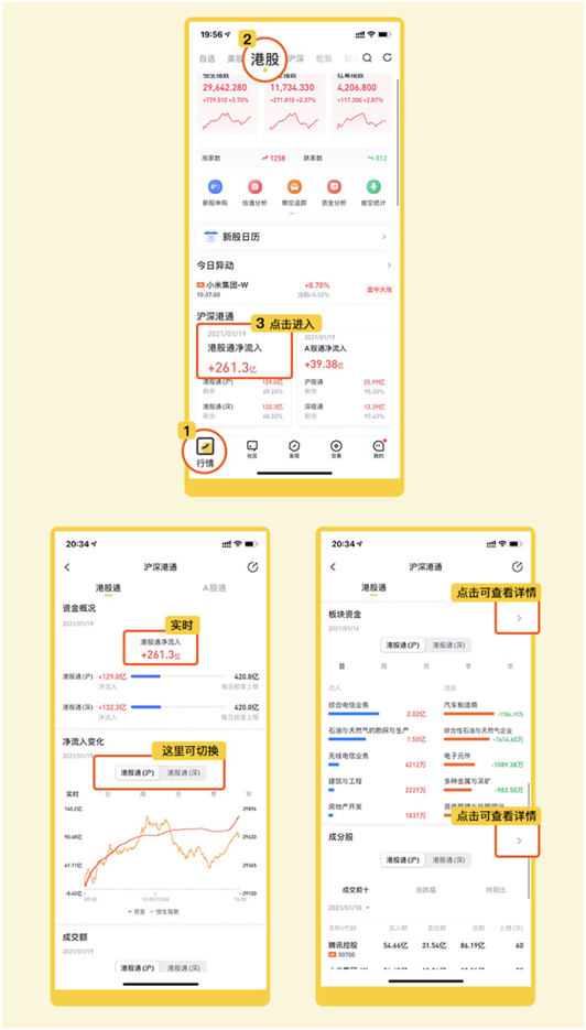 老虎证券：提高印花税税率，对港股潜在影响有多大？