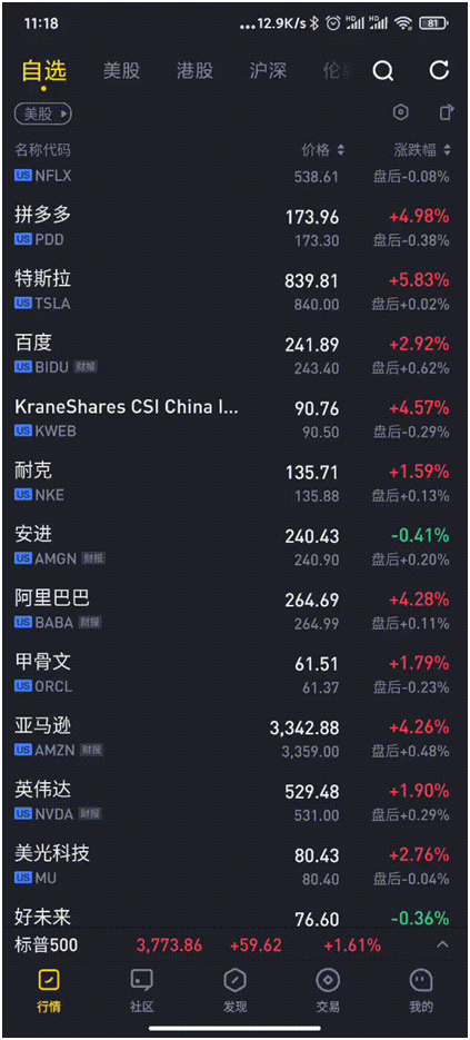 老虎证券期权分析再添新功能——期权异动帮你第一时间捕捉投资机会