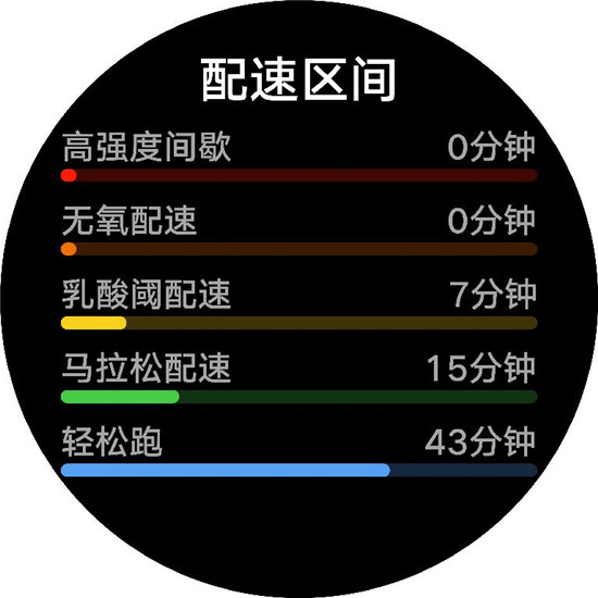 华为Watch GT 2 Pro 系统升级体验：多了锁屏密码，还有这些实用的运动功能