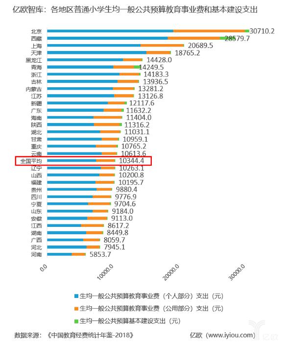 双师直播课堂走进千家万户，读书郎网校免费辅导助力孩子成才