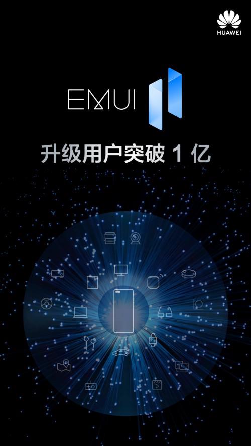 EMUI 11升级人数破亿，这些亮点你不容错过