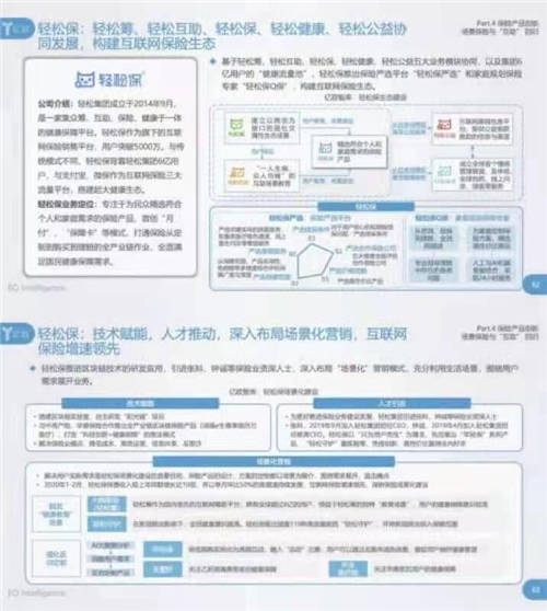 被低估的轻松筹，占领互联网保险科技赛道首位