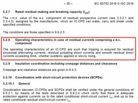 高性能B型漏电流检测方案在电动汽车充电保护中的应用—IC-CPD篇