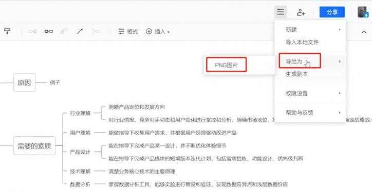 腾讯文档携手ProcessOn推出思维导图和流程图功能，让文档逻辑更清晰