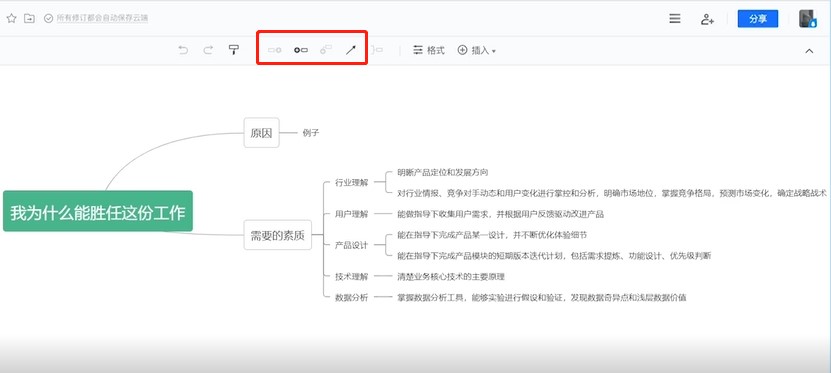 腾讯文档携手ProcessOn推出思维导图和流程图功能，让文档逻辑更清晰