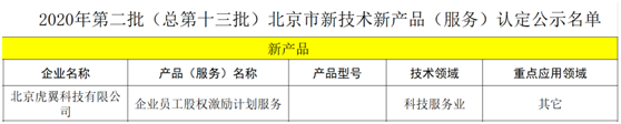 老虎证券ESOP通过“北京市新技术新产品（服务）”认定