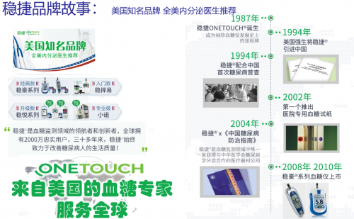 哪个牌子血糖仪好？选择稳捷血糖仪