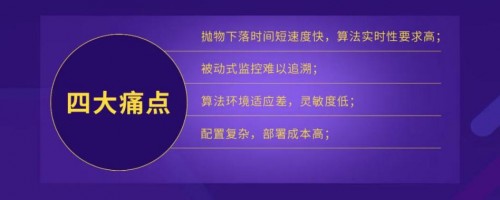 重磅｜小视科技高空抛物智能监测解决方案正式发布！