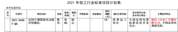 填补空白！海信牵头起草新风空调首个行业标准