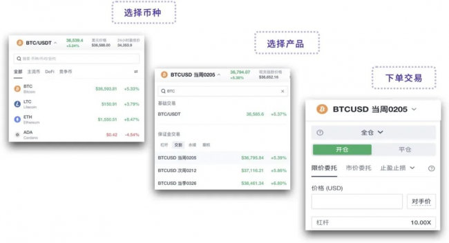 欧易 OKEx 统一交易账户研究报告 