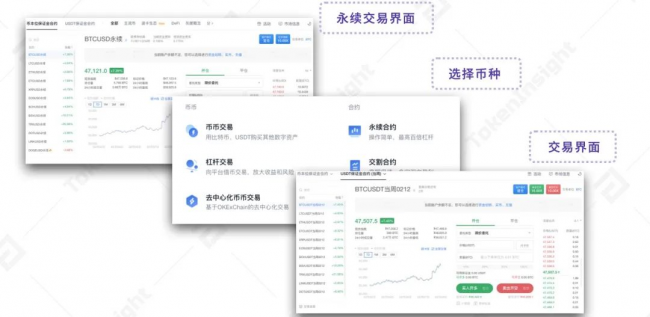 欧易 OKEx 统一交易账户研究报告 