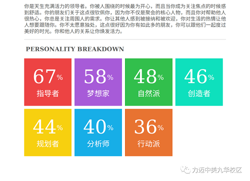 北京力迈国际学校：2021高中申请结果喜报连连