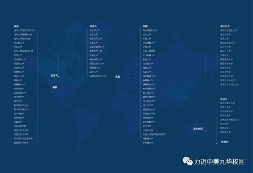 北京力迈国际学校：2021高中申请结果喜报连连